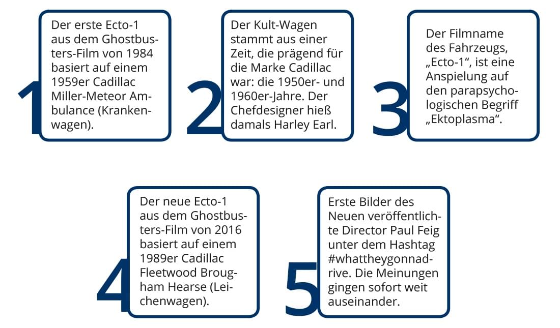 5 Fakten zu den Ghostbusters-Autos