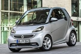 Smart Gebrauchtwagen Kaufen Bei Autoscout24
