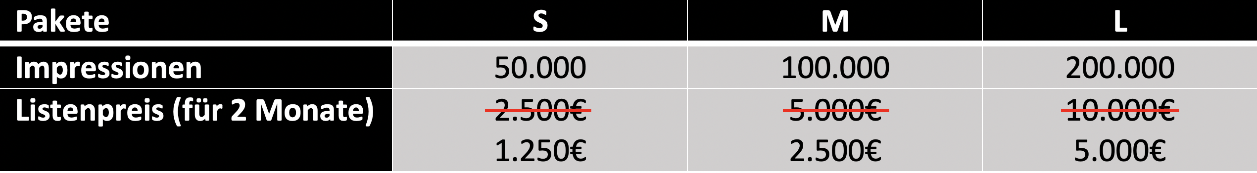 table inlist boost