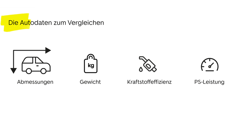 Die Autodaten zum Vergleichen