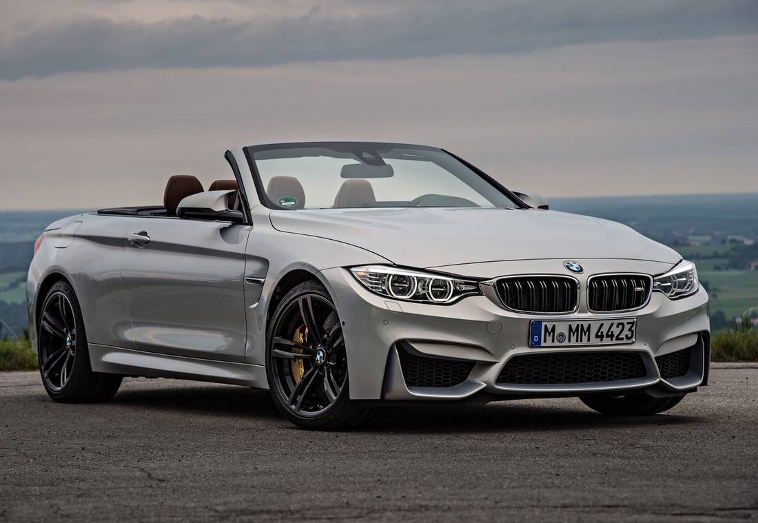 BMW-M4 Convertible-2015