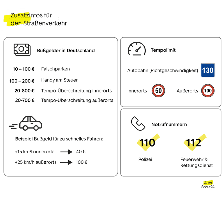 Zusatzinfos für den Straßenverkehr