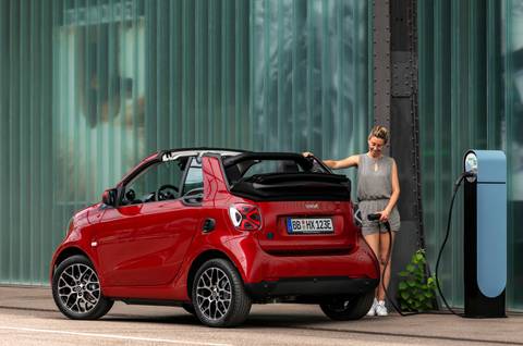 Smart forTwo