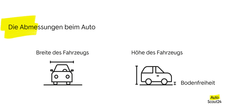 Die Abmessungen beim Auto