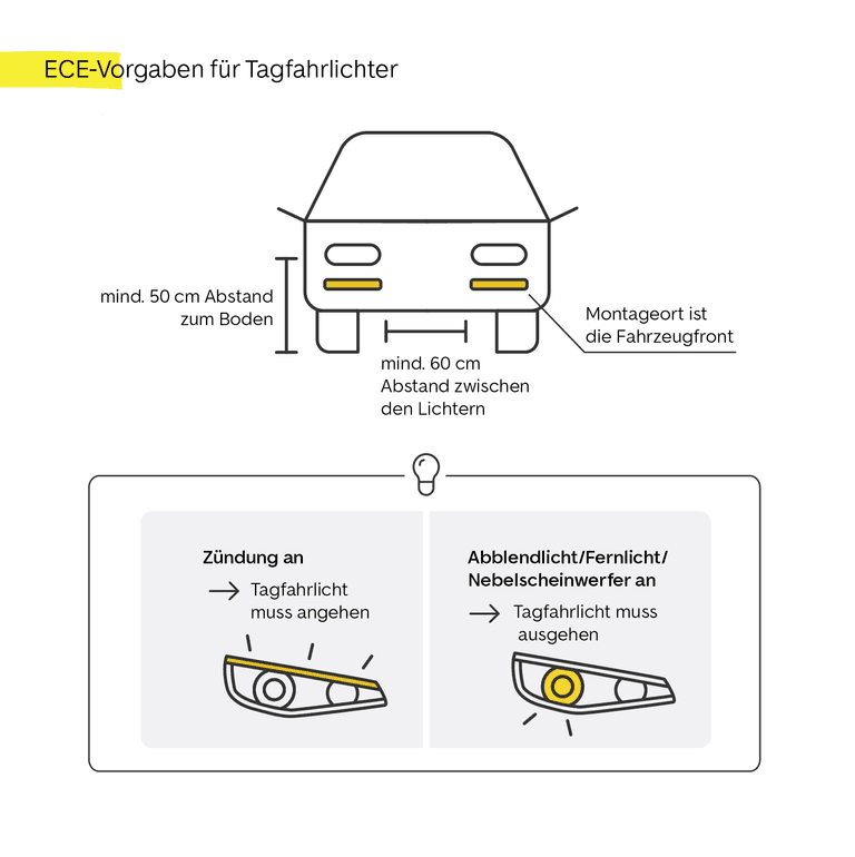 Tagfahrlicht nachrüsten: Tipps & Vorschriften - AutoScout24