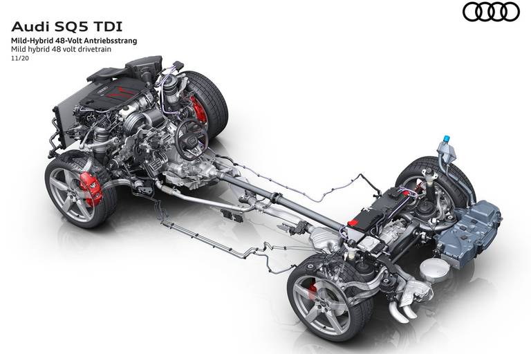 Audi-SQ5-TDI-2021-Antrieb